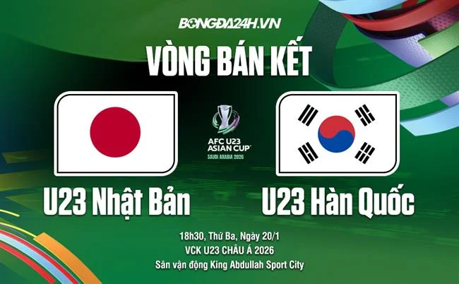 Bảo mật SSL 188BET 250 chính thức