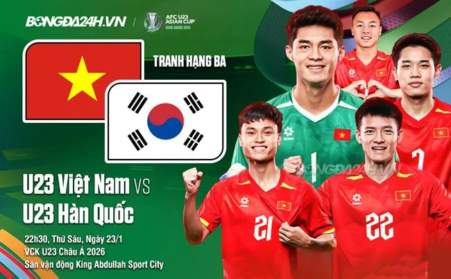 Biểu tượng xác thực hai yếu tố